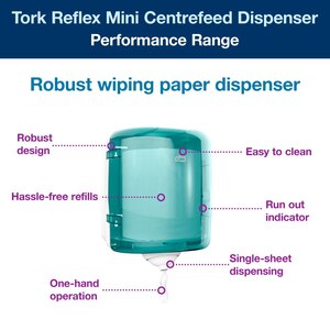 Tork Reflex Centrefeed Dispenser M4 White & Turquoise