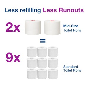 Tork Soft Mid-size Toilet Paper Roll T6 White 90M